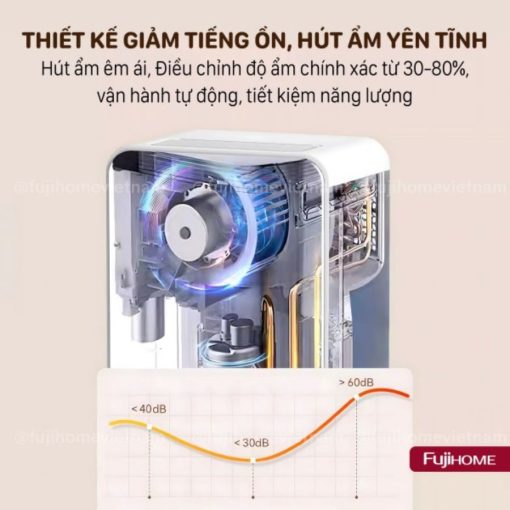Máy hút ẩm dân dụng Fujihome DH10