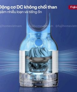 Quạt không cánh Fujihome BF22-HEPA