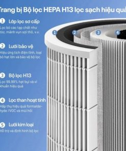 Quạt không cánh Fujihome BF22-HEPA