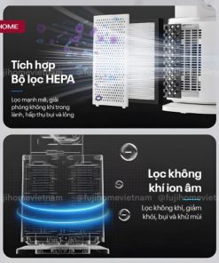 Quạt không cánh Fujihome BF-05R-HEPA