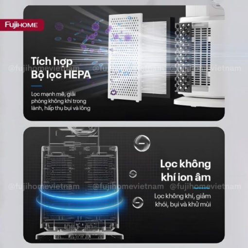 Quạt không cánh Fujihome BF-05R-HEPA