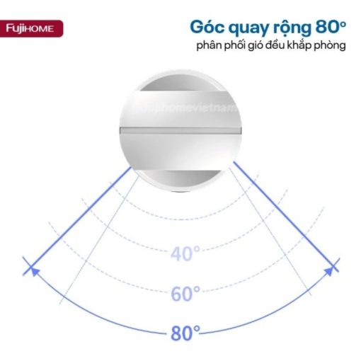 Quạt không cánh Fujihome BF-18
