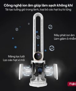 Quạt không cánh Fujihome BF-03R