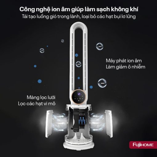 Quạt không cánh Fujihome BF-03R