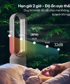 Quạt Không Cánh Fujihome BF16