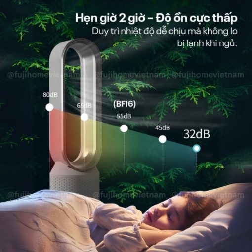 Quạt Không Cánh Fujihome BF16