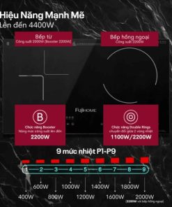 Bếp từ đôi và hồng ngoại Fujihome IC2519 16 bep tu doi va hong ngoai fujihome ic2519 2
