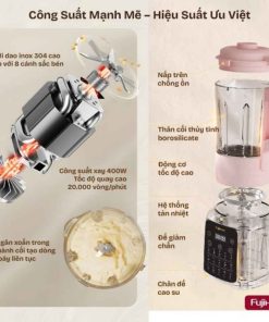 Máy làm sữa hạt Fujihome SM01B
