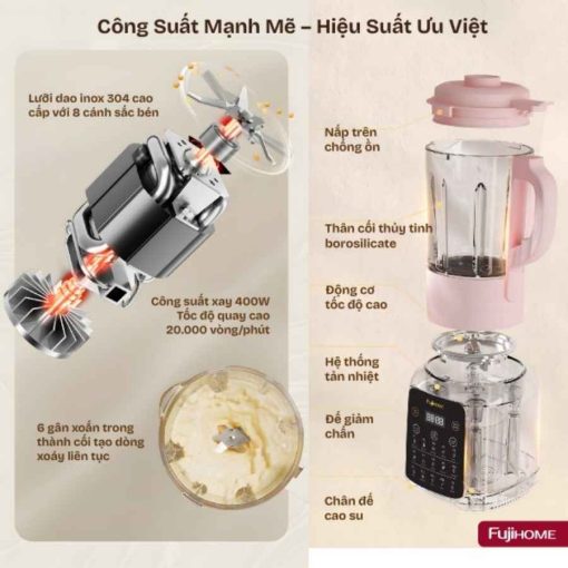 Máy làm sữa hạt Fujihome SM01B