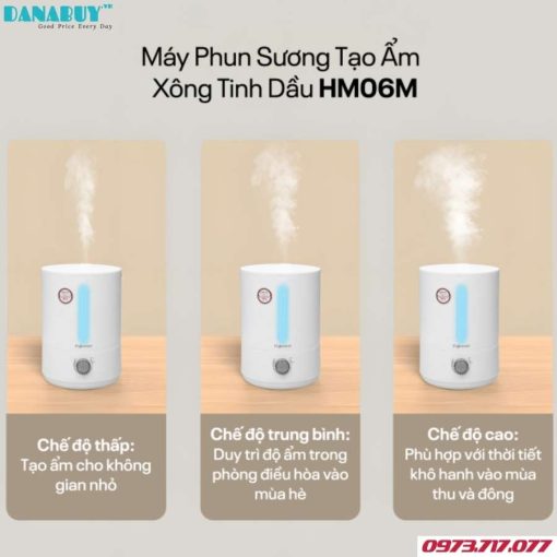 Máy Phun Sương Fujihome HM06M