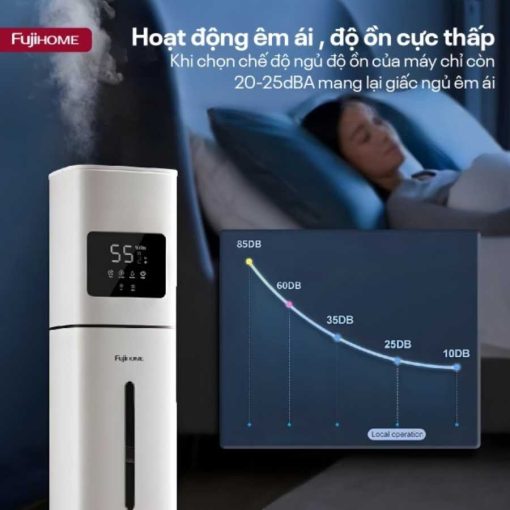 Máy Tạo Ẩm Fujihome HM09UV2