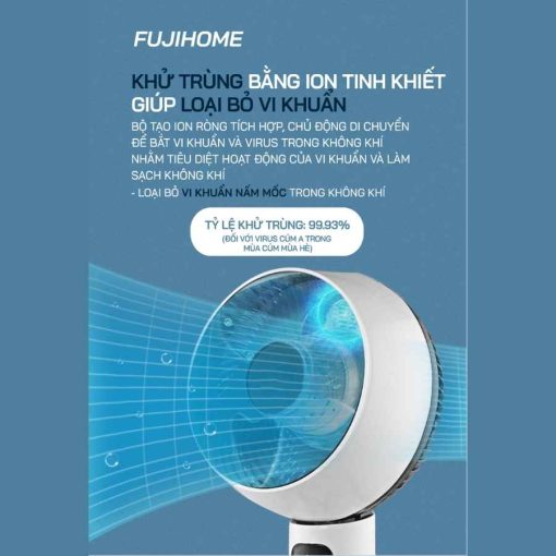 Quạt đối lưu không khí Fujihome CF25