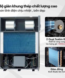 Máy hút ẩm công nghiệp FujiE HM-6960EN 3 pha