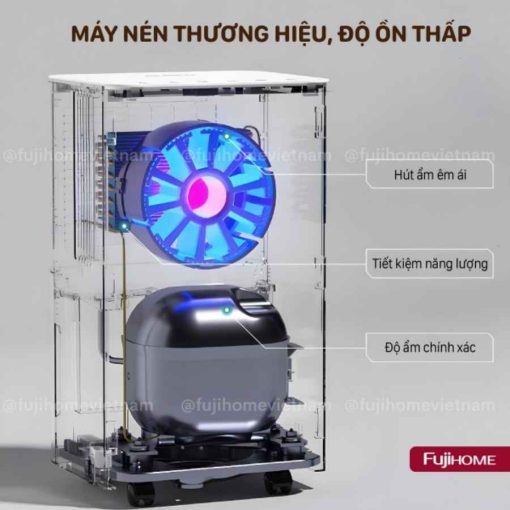 Máy hút ẩm Fujihome DH20NW