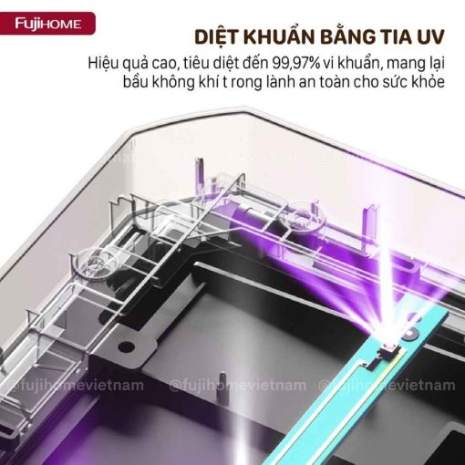 Máy hút ẩm Fujihome DH60W-HEPA