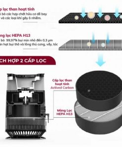 máy lọc không khí Fujihome AP15