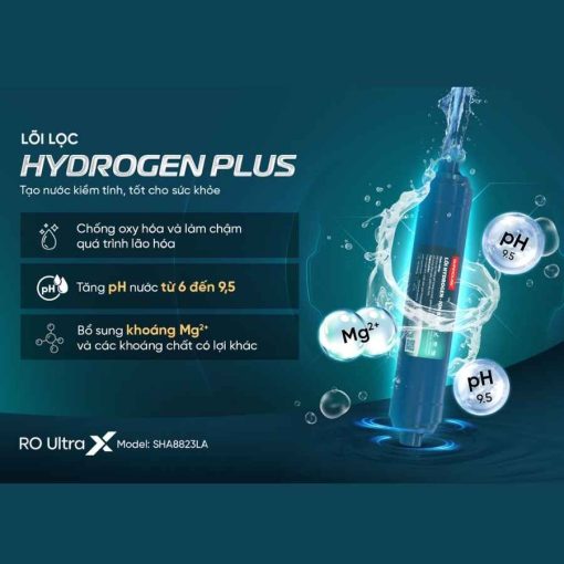 Máy Lọc Nước SUNHOUSE SHA8823LA ION Kiềm HYDROGEN UltraX