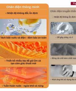 Chăn Điện Fujihome HB1820M Sưởi Ấm Bằng Nước Nóng 12 Chăn Điện Fujihome HB1820M Sưởi Ấm Bằng Nước Nóng