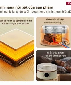 Chăn Điện Sưởi Ấm Fujihome HB1820E Bằng Nước Nóng 8 Chăn điện sưởi ấm Fujihome HB1820E