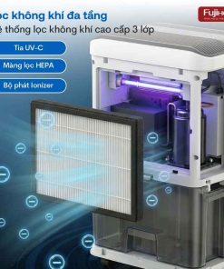 Máy hút ẩm Fujihome DH35W-HEPA 11 may hut am fujihome dh35w hepa 5