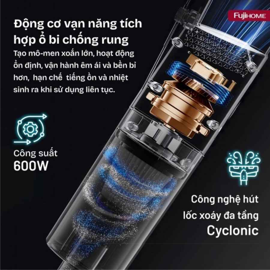 Máy hút bụi Fujihome VC06 cầm tay 4 Máy hút bụi Fujihome VC06 cầm tay