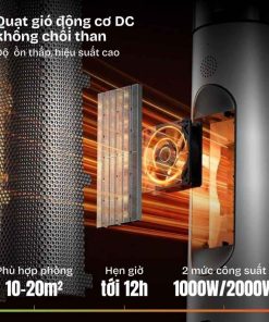 quat suoi gom fujihome fh3303b 7