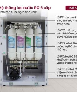 Máy lọc nước RO Fujihome WP9201C thương mại tích hợp làm nóng lạnh