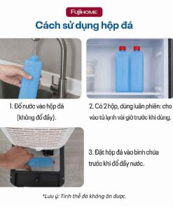 Máy làm mát hơi nước Fujihome AC-05