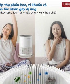 Máy lọc không khí Fujihome AP5COMPACT 8 Máy lọc không khí Fujihome AP5COMPACT