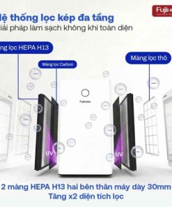 Máy lọc không khí Fujihome AP5PRO 11 Máy lọc không khí Fujihome AP5PRO