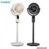 Quạt Fujihome CFR04-VOICE 3 Quạt Fujihome CFR04-VOICE