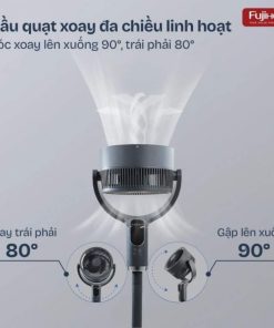 Quạt Fujihome CFR04-VOICE 12 Quạt Fujihome CFR04-VOICE
