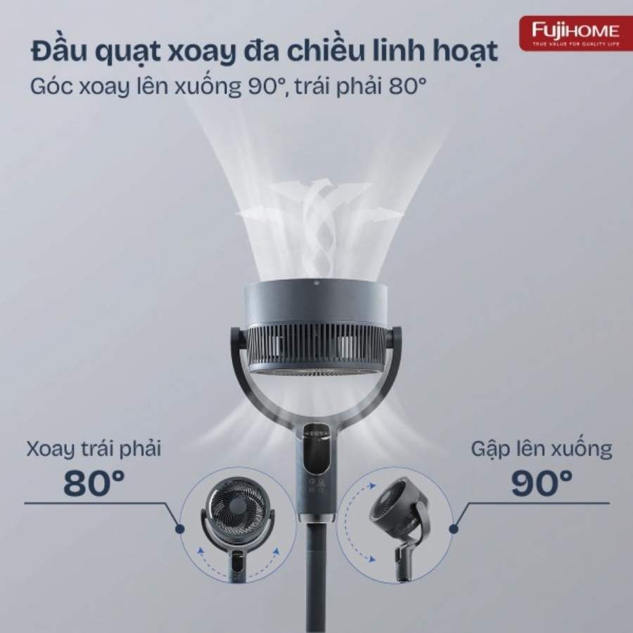 Quạt Fujihome CFR04-VOICE 17 Quạt Fujihome CFR04-VOICE