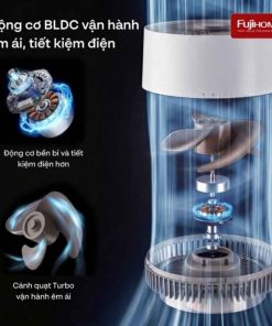 Quạt Fujihome LUXURY CFR01PRO-VOICE 10 Quạt Fujihome Luxury CFR01PRO-VOICE