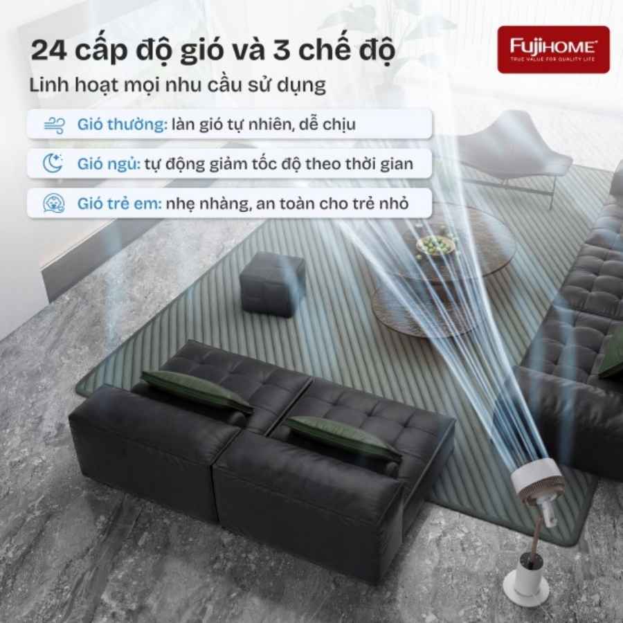 Quạt Fujihome LUXURY CFR01PRO-VOICE 18 Quạt Fujihome Luxury CFR01PRO-VOICE