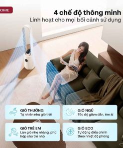 Quạt không cánh Fujihome BF15-HEPA-VOICE LUXURY 10 Quạt không cánh Fujihome BF15-HEPA-VOICE LUXURY