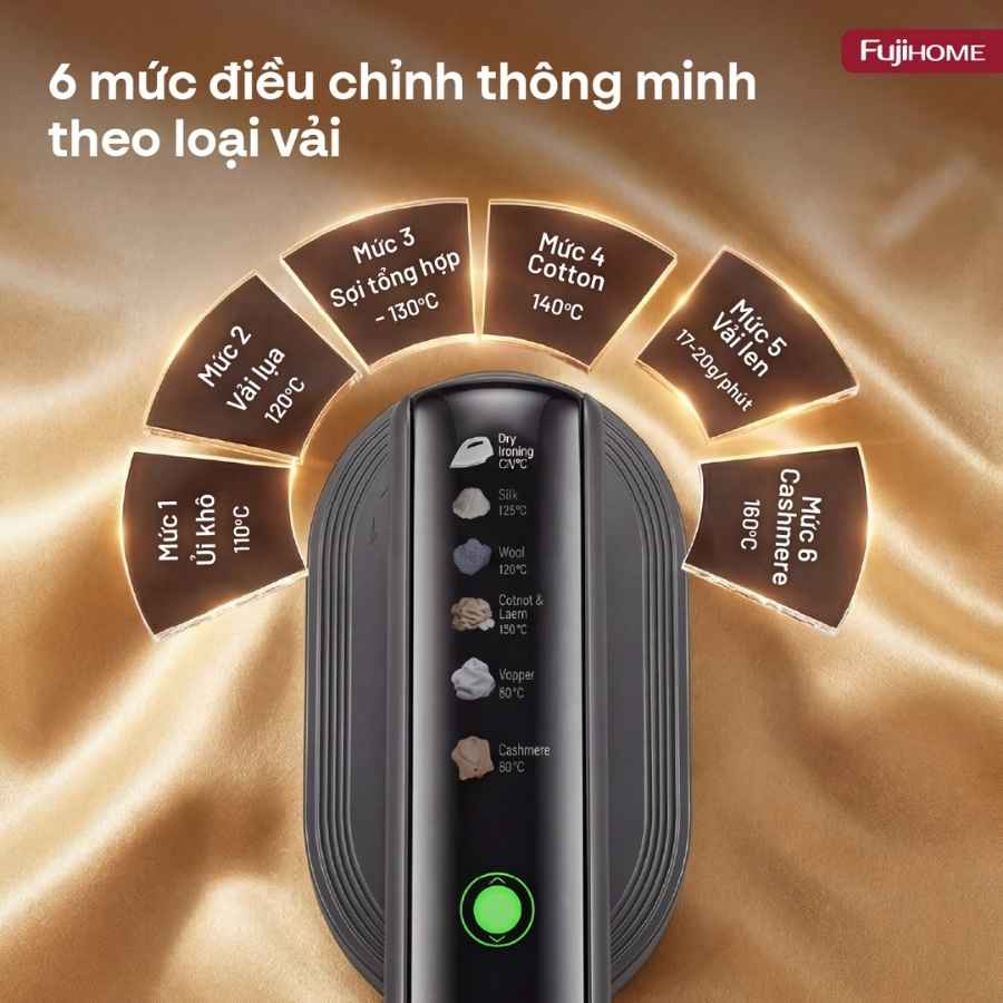 Bàn ủi Fujihome SI716B hơi nước cầm tay 19 Bàn ủi Fujihome SI716B hơi nước cầm tay