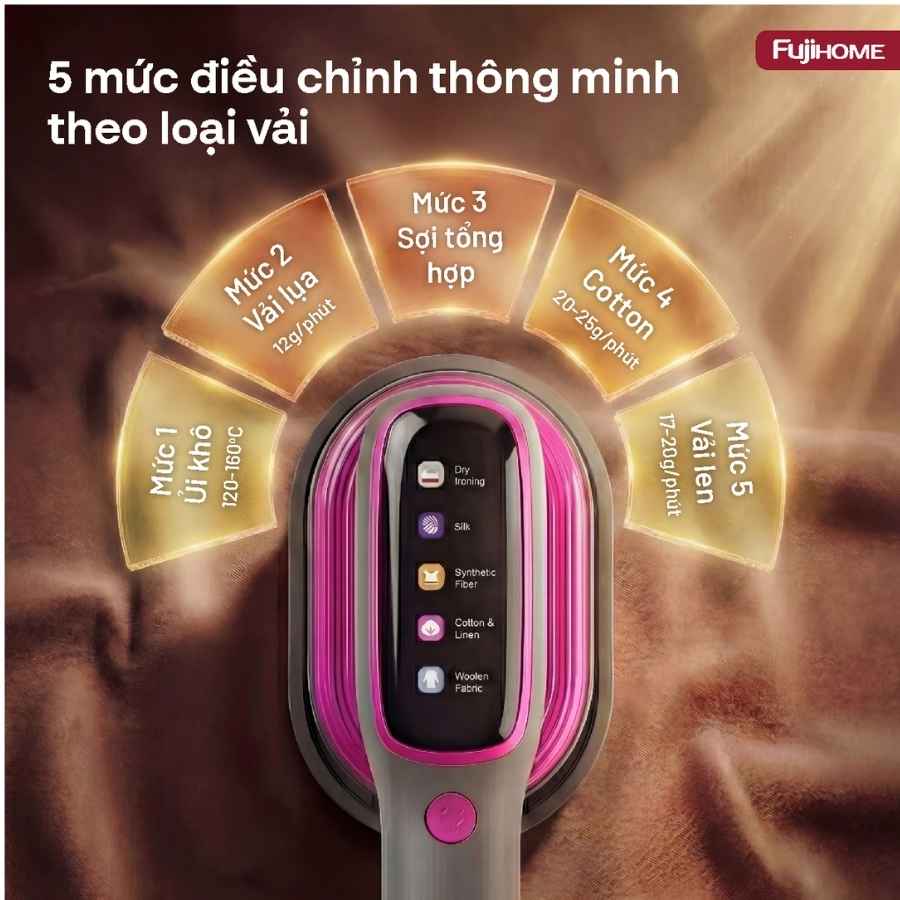 Bàn ủi Fujihome SI718AB hơi nước cầm tay 16 Bàn ủi Fujihome SI718AB hơi nước cầm tay