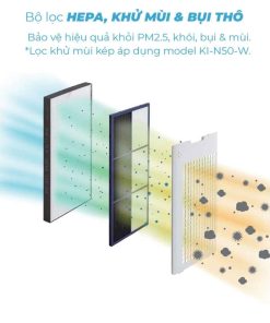 Máy lọc không khí Sharp KI-N50V-W 6 Máy lọc không khí Sharp KI-N50V-W